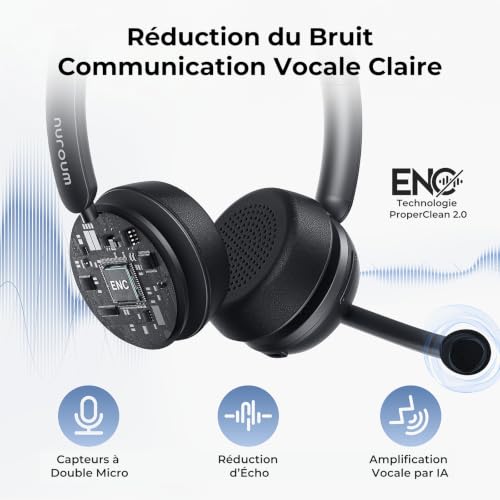 Nuroum HP31D 2026 Professional Wireless Bluetooth Headset with Microphone, Noise Cancelling Headphones with Charging Dock, Bluetooth 5.4, USB Dongle, Multipoint Connection for Telework/Clear Calls