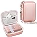 Canboc Carrying Case for Fujifilm Instax Mini Link 3 2 1 Smartphone Printer, Mesh pocket fit Instant Film and Cable, Rose Gold (Case Only)