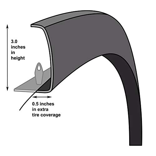 5 Ford+Factory+Style+Fender+Flares