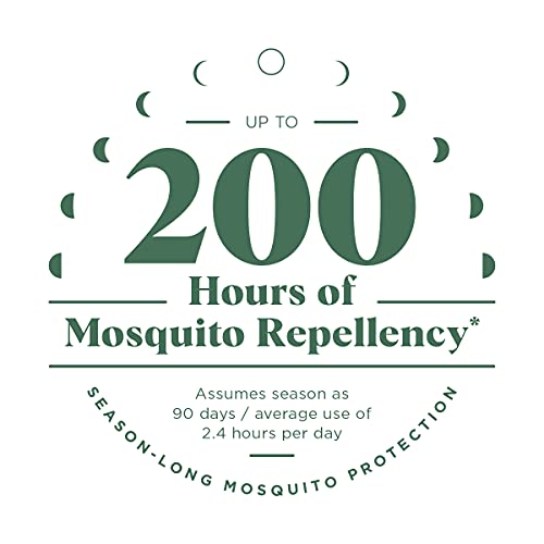 TIKI Brand Bitefighter Outdoor LED Weatherproof Proven Mosquito