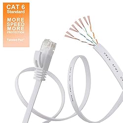Cat 6 Ethernet Cable, Outdoor&Indoor, 10Gbps