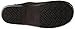 Dansko Women's Shannon Mule