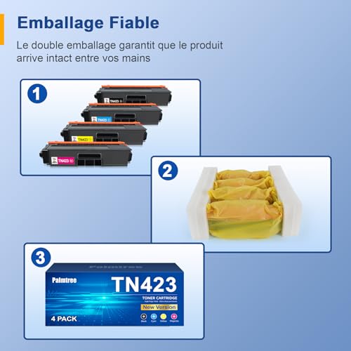 Palmtree TN423 Lot de 4 Cartouches de Toner Compatible pour Brother TN-423 TN-423BK TN421 pour Brother MFC-L8690CDW Toner MFC-L8900CDW HL-L8260CDW HL-L8360CDW DCP-L8410CDW DCP-L8410CDN