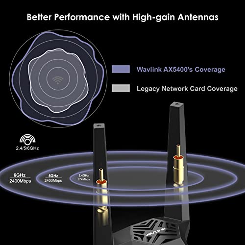 AX5400 WiFi 6E WLAN PCIe Card for PC with Bluetooth 5.3, WAVLINK 5378 Mbps Tri Band WiFi 6E PCIe WLAN Card, Intel WiFi 6E Chip, WPA3, Magnetic Base Antennas for Windows 11/10 (64 Bit) Desktop PC