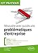 Résoudre avec succès vos problématiques d'entreprise (Kit pratique) by 
