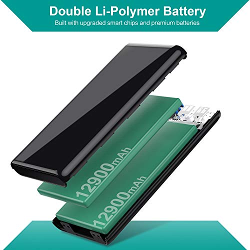 Portable Charger Power Bank 25800mAh,Ultra High Capacity External Battery Pack Dual Output Port with 4 LED Indicator Lights Portable Phone Charger for Smartphone,Android Phone,Tablets and More