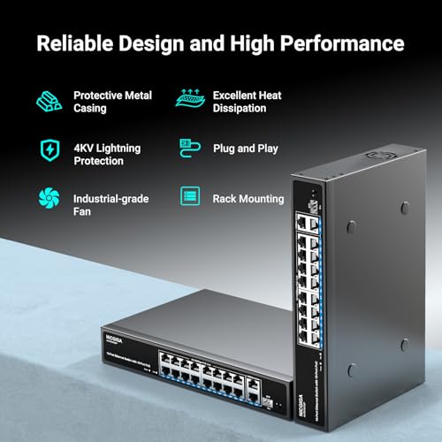 16 Port PoE Switch Unmanaged, 16-Port PoE+@250W, 2 Gigabit Uplink Ports, 1 SFP Port, NICGIGA 19 Port Network Power Over Ethernet Switch, VLAN Mode, AI Watchdog 19 Inch RackMount, Plug and Play.