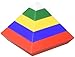 WEDGiTS Stackables 5 Piece Set