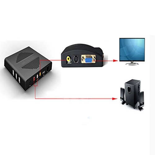 WinnerEco-TV-RCA-Composite-S-Video-AV-In-to-PC-Mac-VGA-LCD-Out-Converter-Adapter-Box
