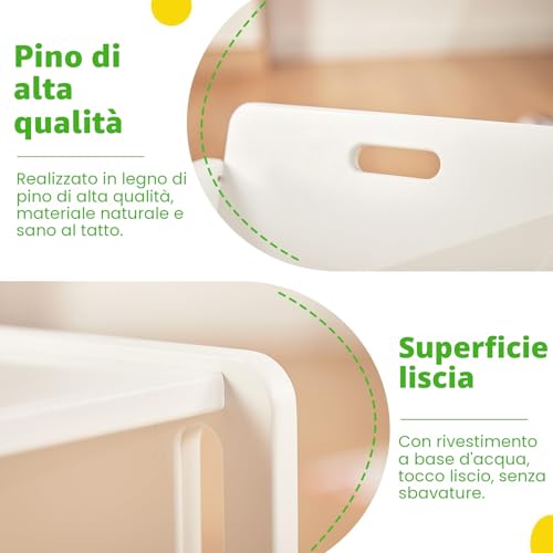 FUNLIO Montessori Table and Chair Set for Children 1-3 Years, Height Adjustable, Ideal for Reading/Eating/Playing, Easy Assembly, CPC Certified – White