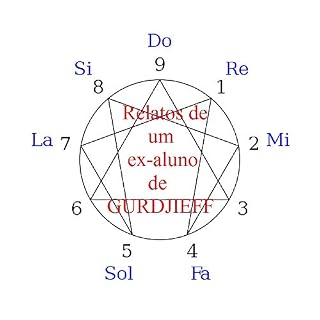 Livro Relatos de um ex-aluno de Gurdjieff: O quarto caminho