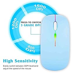 UrbanX 2.4GHz & Bluetooth Mouse, Rechargeable