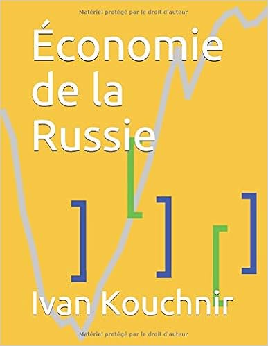 Économie de la Russie
