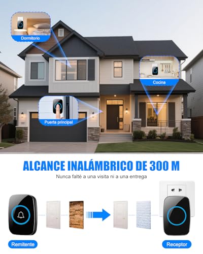 Salandens Timbre Inalámbrico para Puerta, 1 Transmisor y 1 Receptor, Timbre Impermeable Volumen Ajustable Alcance a 300m con 60 Melodías, 5 Niveles de Volumen, LED Indicador, Negro