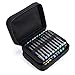 BTSKY Double-Ended Art Marker Carrying Case Organizer for Lipsticks-40 Slots Canvas Zippered Markers Storage(Black)