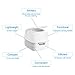 Thetford 92859 Porta Potti 260B Portable Toilet for RV, marine, camping, healthcare toddler training, trucks, vans
