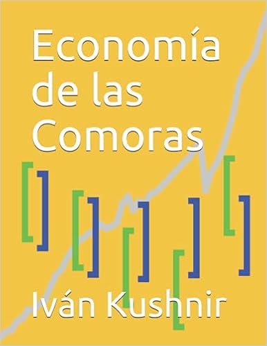 Economía de las Comoras