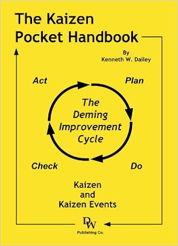 The Kaizen Pocket Handbook The Kaizen Pocket Handbook