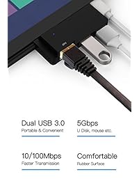 ISKY SURFACE ADAPTADOR