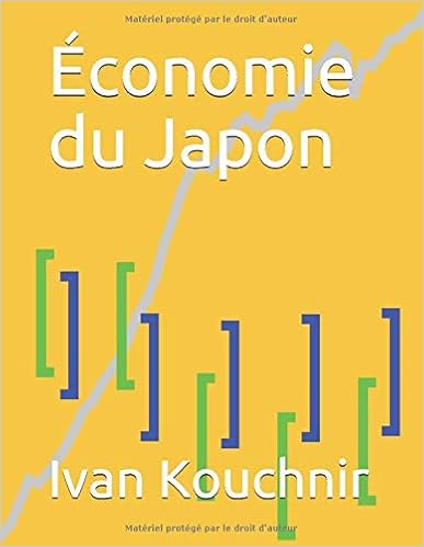 Économie du Japon
