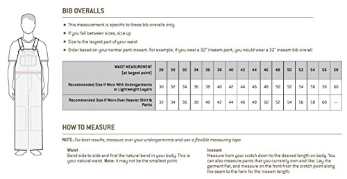 4 Carhartt+Quilt+Lined+Thigh+Overalls