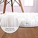 Softlife Fluffy Faux Sheepskin Fur Rug 2' x 3' Shaggy Area Rugs for Girls Room Bedroom Living Room Chair Sofa Decor Carpet, White