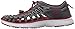 KEEN Unisex-Kids Uneek O2 Dress Sandal