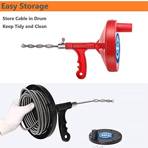 4 Professional+Plumbing+Removing+Unblocker+Cleaner