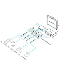 pluspoe Inyector Gigabit Power Over Ethernet Plus (PoE +), convierte PoE Gigabit a POE + o PoE Gigabit, 35 vatios, Red de distancias de hasta 100 m (328 ft.)