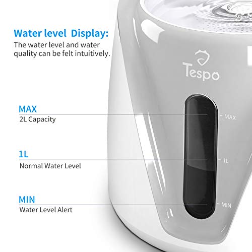 Tespo Cat Water Fountain Pet Drinking Water Dispenser Healthy and Hygienic 2L Automatic Pet Water Bowl for Dogs, Cats, Birds and Small Animals