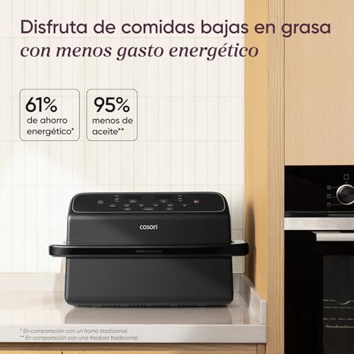 Cosori Air Fryer 8.6L Dual Blaze TwinFry Compact, PFAS and Teflon Free | PFAS Free Ceramic Coating, Dual Blaze™ Technology, 1 or 2 Zone Splitter, SYNC&Match Modes, 6 Functions, 2700W