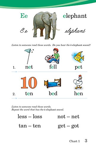 Mua Handbook for Reading - Abeka 1st and 2nd Grade 1 and 2 Phonics ...