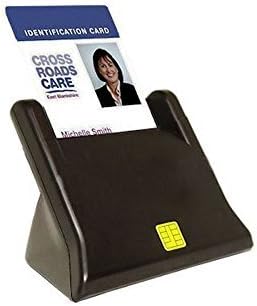 USB 2.0 Chip Credit Card Reader Support ISO 7816 &amp; EMV2 2000 Level 1 Standard Bank Transfer