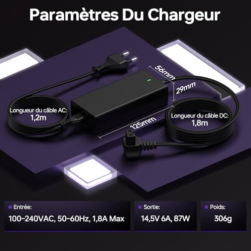 87W AC Adapter Car Coolers for Dometic Alpicool C15 Waeco Mobicool ICECO ARB Bodega, 100-240V Power Supply for Car Refrigerator, 14.5V 6A Compressor Charger Coolers