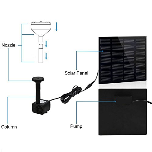 image for Solar Powered Fountain Pump, FOME 1.2W Free Standing Floating Design D