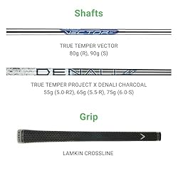 Callaway Golf Elyte X Individual Iron