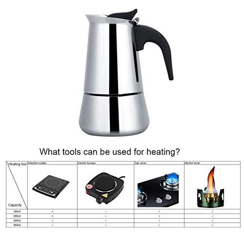 Duokon Espressokocher aus Edelstahl, tragbar, ideal für Camping, Reisen 450ml Italienische Kaffeemaschine 9 Tassen – Bild 5