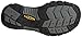 KEEN Men's Newport H2 Sandal