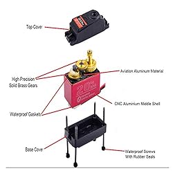 ZOSKAY 1X DS3218 Update servo 20KG Full Metal Gear