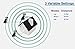 Etta Pet Products Ultrasonic Anti Barking Device - Outdoor Bark Control Deterrents - With Dog Training Clicker Whistle - Training Tool Dogs - 50 Feet Range (9V Battery Not Included)