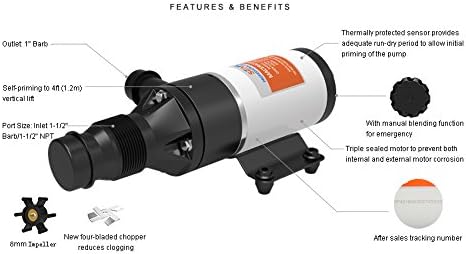 pompa maceratore per WC