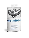 Plantronics BackBeat
