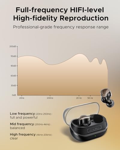 SOUNDPEATS H3 HiFi Wireless Earbuds, Hi-Res Bluetooth 5.4 Headphones with LDAC, aptX Lossless, Snapdragon Sound, Triple Units (1DD+2BA), 55dB Active Noise Cancellation (Titanium Black)