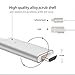 Lightning to HDMI,iPhone HDMI Cable 6.6ft,1080P HDMI Video AV Cable Connector Converter Digital AV HDTV Adapter for iPhone/iPad/iPod Models by Musou
