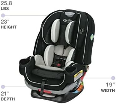 graco extend2fit for newborn