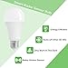 Sunnest Motion Sensor Light Bulb, 7W (60 Watt Equivalent) Radar Smart Bulb Dusk to Dawn LED Motion Sensor Light Bulbs, E26 Base Indoor Outdoor Motion Sensor Night Lights Soft White 6500K Auto On/Off