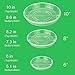 18 Pack of 6 inch & 8 inch & 10 inch Plant Saucers, Durable Plant Trays for Indoors Outdoors, Clear Plastic Flower Plant Pot Saucer, Made of Thicker, Stronger Plastic, with Taller Design (6″+8″+10″)thumb 2