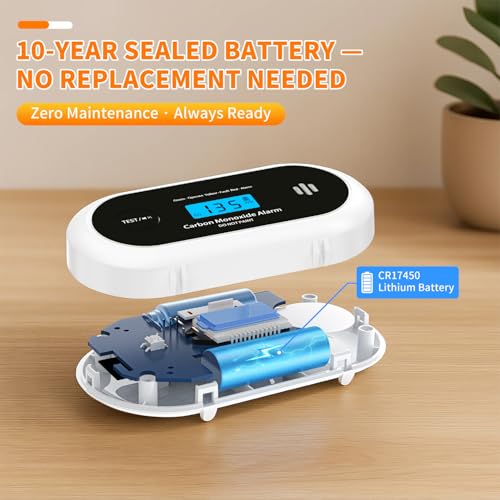 Carbon Monoxide Detector – 10-Year Sealed Battery CO Alarm with LCD Display, Carbon Monoxide Alarms for Home, EN 50291 Certified – Alertlink VC22R