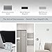 Homidy Digital Hygrometer Indoor Thermometer, Xiaomi Mijia 360°HD E-Ink Screen Room Humidity Guge Swiss Sensirion Industrial Grade High Accuracy Temperature Humidity Meter (Fashion White-2 Pack)