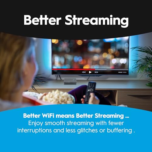 Hitron HTEM5 MoCA 2.5 Adapter Kit (2-Pack) | 2.5Gbps Ethernet Over Coax | Multi-Gig Wired Backhaul for Mesh WiFi, Streaming & Gaming | Includes 2 Adapters, Coax & Ethernet Cables